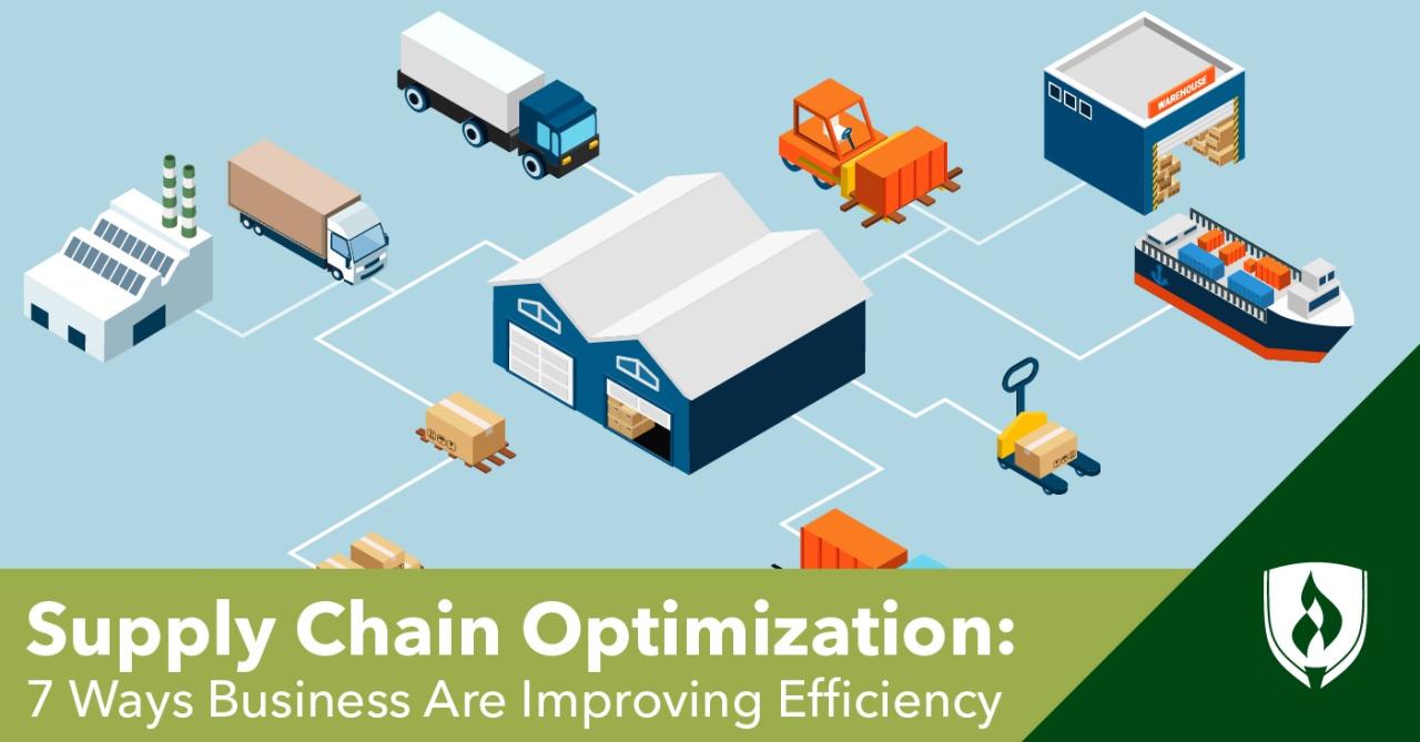 Optimization fulfillment processes distribution